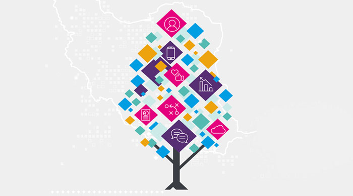 IranDigitalMaturityAnnualReport1400-2